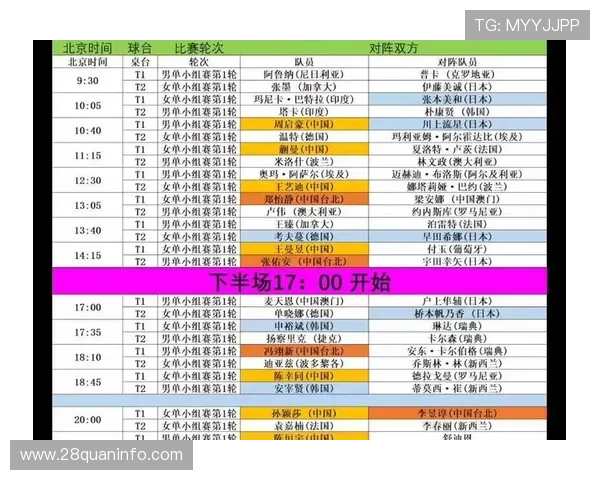 2026年世界杯赛程与对阵图详细解析，助您轻松掌握赛事全貌